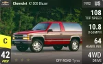 K1500 Blazer