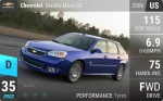 Malibu Maxx SS