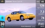 Monte Carlo SS