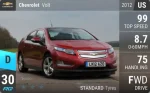 Volt