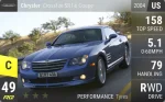 Crossfire SRT-6 Coupe