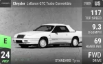 LeBaron GTC Turbo Convertible