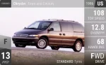 Town and Country