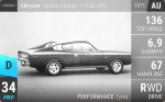 Valiant Charger 770 SE (VH)