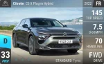 C5 X Plug-in Hybrid