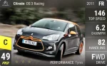 DS 3 Racing