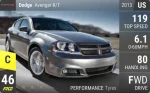 Avenger R/T