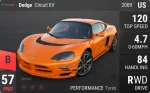 Circuit EV