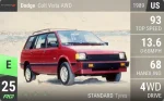 Colt Vista AWD