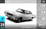Coronet Super Bee
