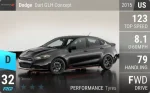 Dart GLH Concept