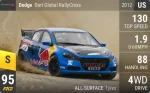 Dart Global RallyCross
