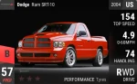 Ram SRT-10