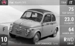 Abarth 595