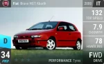 Bravo HGT Abarth