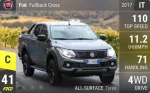 Fullback Cross