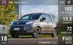 Panda Sport