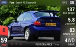 Escort RS Cosworth