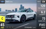Evos