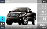 F-150
