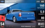 FPV GS Ute