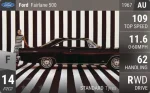 Fairlane 500