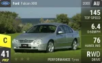 Falcon XR8