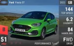 Fiesta ST