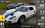 GT