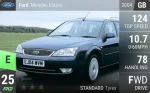 Mondeo Estate