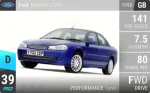 Mondeo ST200