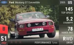 Mustang GT Convertible