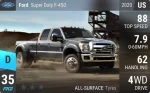 Super Duty F-450