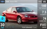 Taurus SHO