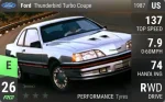 Thunderbird Turbo Coupe