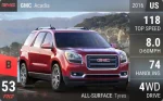 Acadia