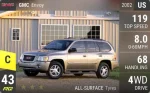 Envoy