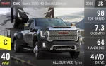 Sierra 3500 HD Denali Ultimate