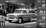 Suburban