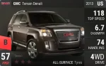 Terrain Denali