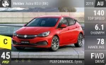 Astra RS-V (BK)