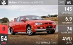 HSV Avalanche XUV (VZ)