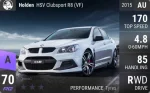 HSV Clubsport R8 (VF)