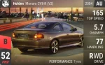 Monaro CV8-R (V2)