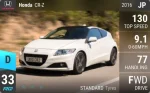 CR-Z