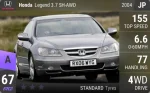 Legend 3.7 SH-AWD
