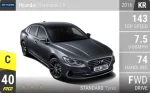 Grandeur 3.0