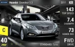 Grandeur 3.3