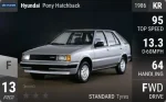 Pony Hatchback
