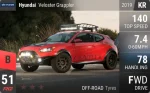Veloster Grappler